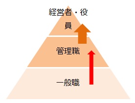 2014042206460323b