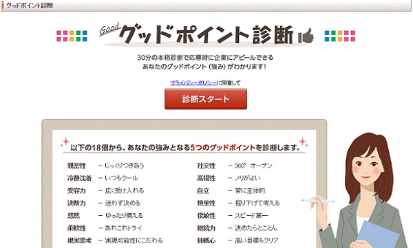 グッドポイント診断